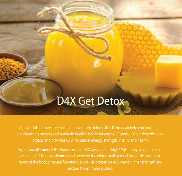 D4x Get Detox Vision giá bao nhiêu tiền ?