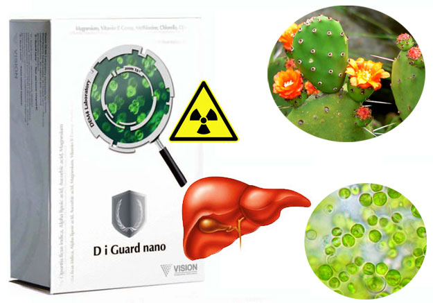 Thực phẩm chức năng Di Guard Nano Đập tan độc hại từ hóa chất