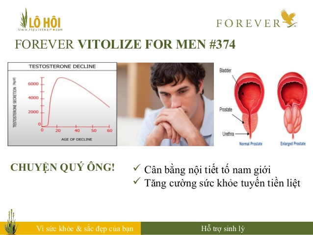 Forever Vitolize for Men 4