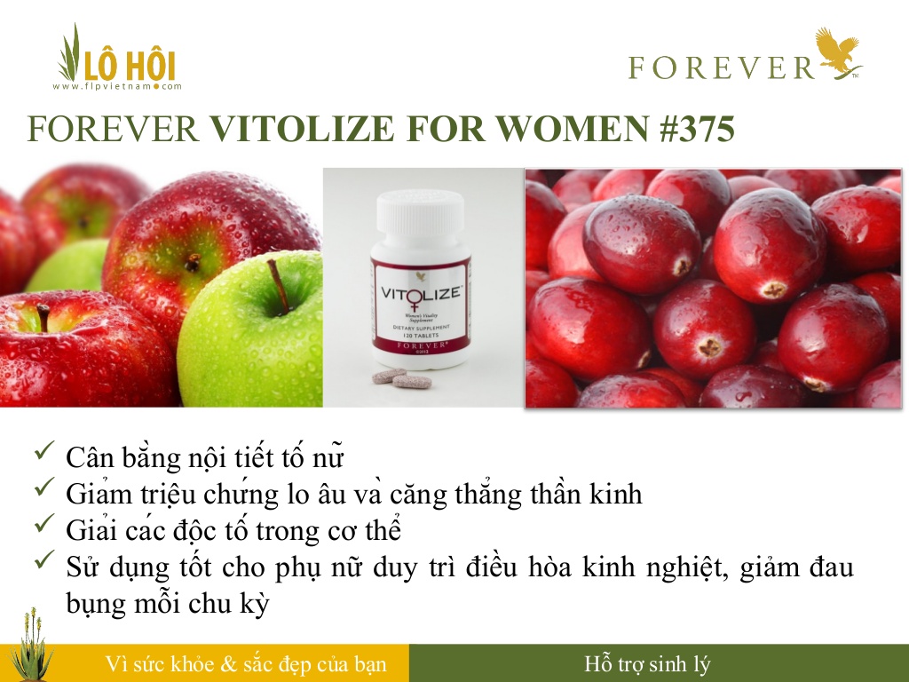 Forever Vitolize for Women24